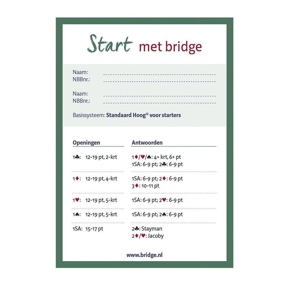 Systeemkaart Start met bridge