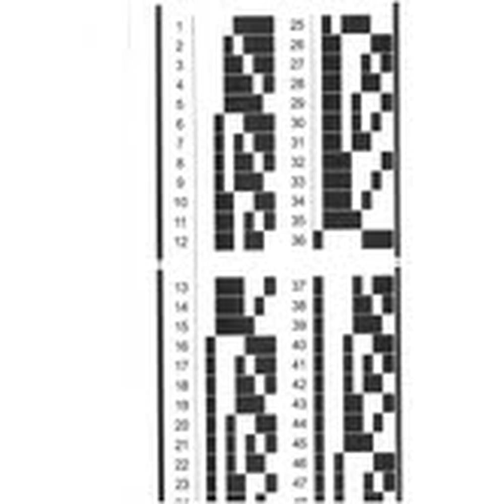 Board herkenning stickers Playbridge Dealer 4+