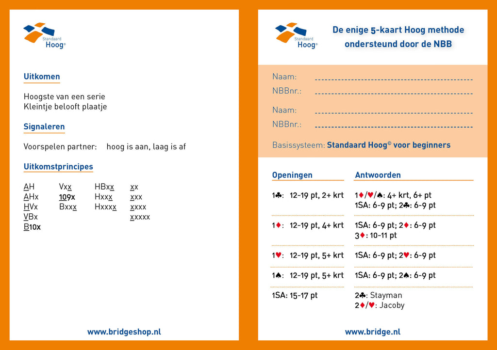 Systeemkaart Standaard Hoog voor beginners
