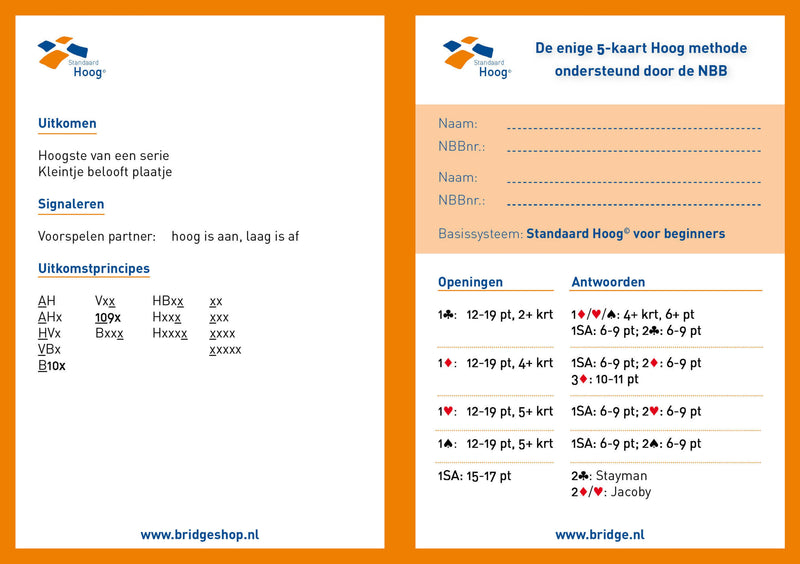 Systeemkaart Standaard Hoog voor beginners