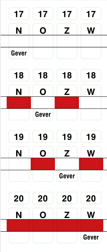 Stickervel zacht plastic boards 17-20