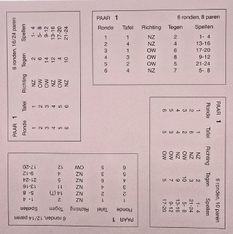 Multiplexkaarten roze, bestaande uit 1 set kaarten
