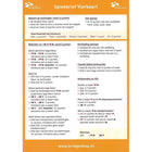 Spiekbrief Vierkaart leermethode