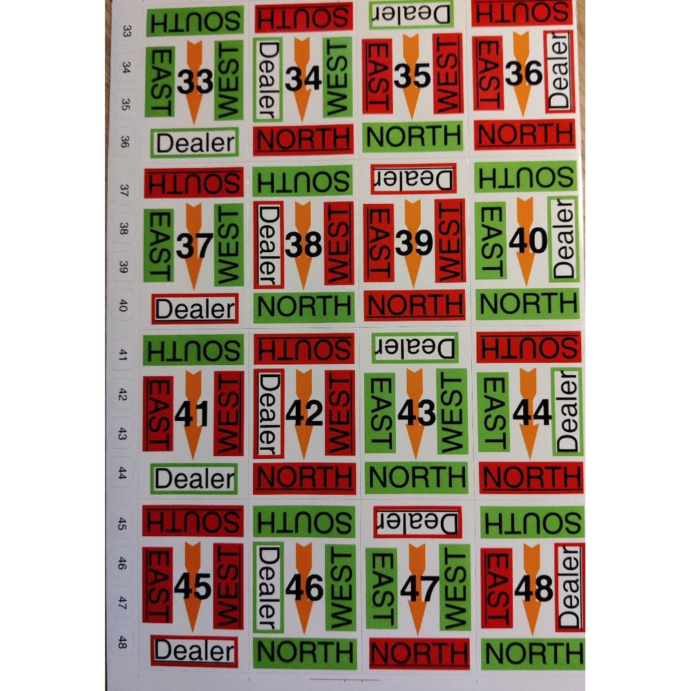 Stickervel superplusboards nrs. 33-48, Engelstalig