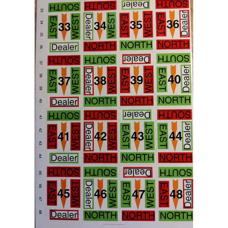 Stickervel superplusboards nrs. 33-48, Engelstalig